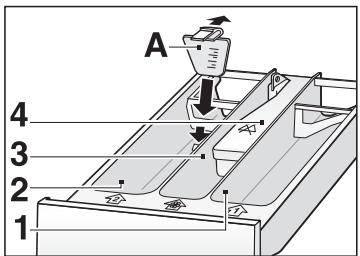 BOSCH WVTI2840 - Ajout de la lessive/produit de nettoyage - 1