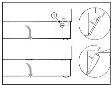 BOSCH WVTI2840 - Ouvrez la trappe de service - 1