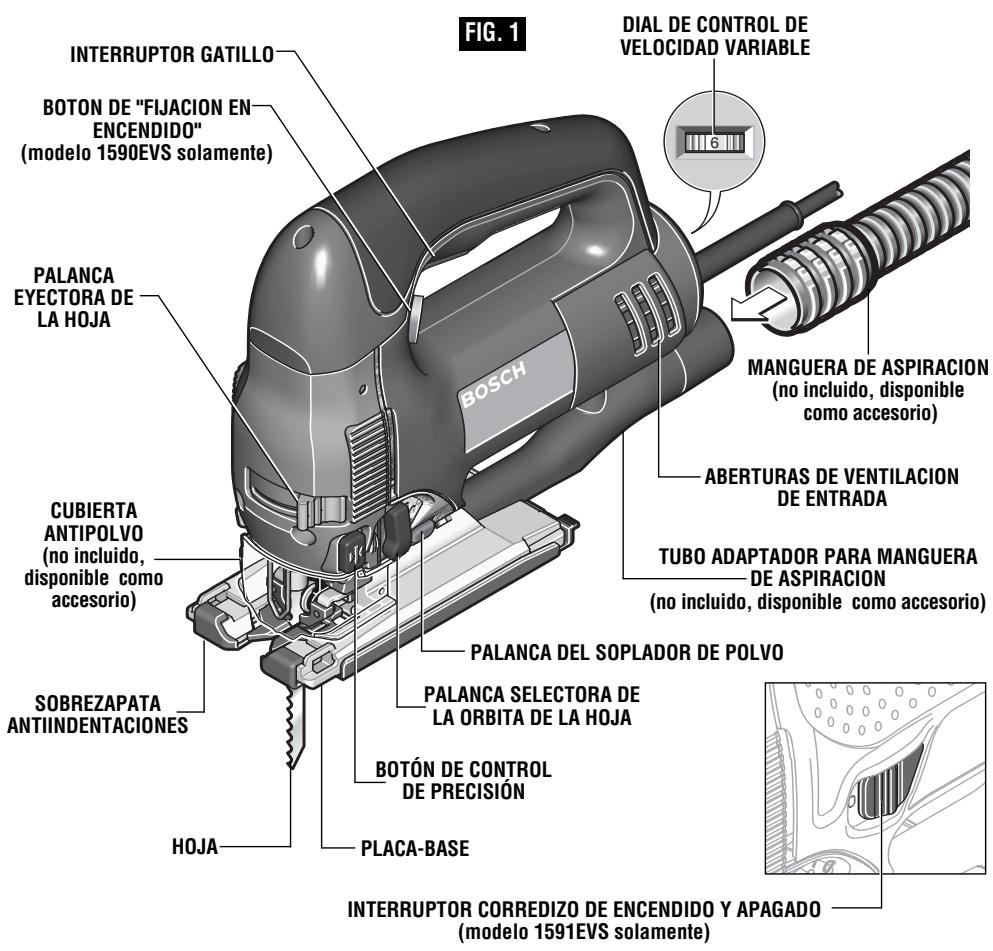 BOSCH 1590EVS - ADVERTENCIA - 1