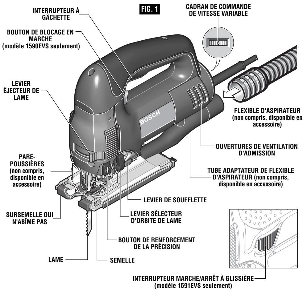 BOSCH 1590EVS - AVERTISSEMENT - 1
