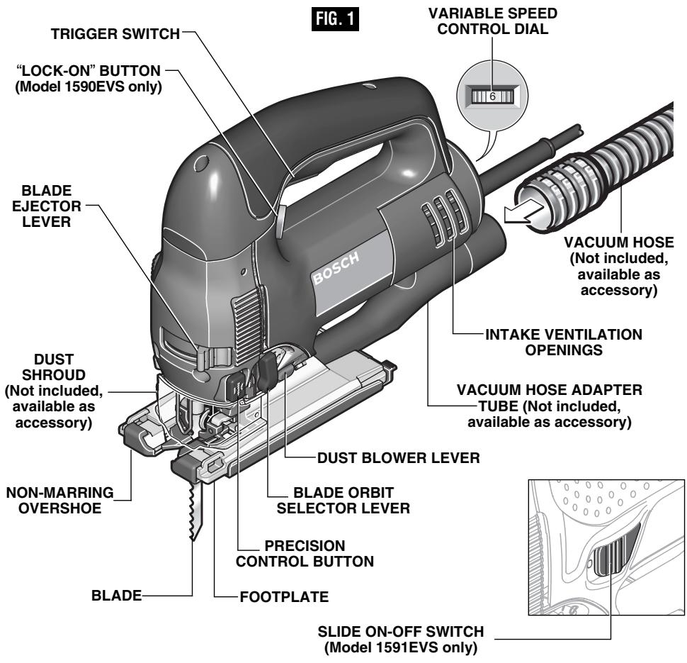 BOSCH 1590EVS - WARNING - 1