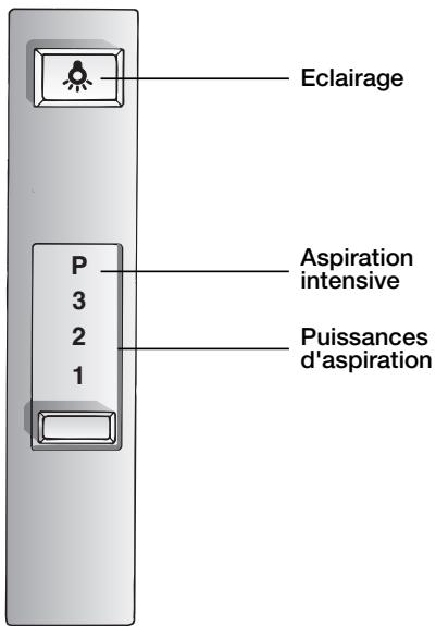 BOSCH DHL545S  - INSTALLATION INSTRUCTIONS - Utilisation de la hotte aspirante - 2