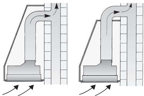 BOSCH DHL545S  - INSTALLATION INSTRUCTIONS - Funcionamiento con evacuación del aire al exterior - 2