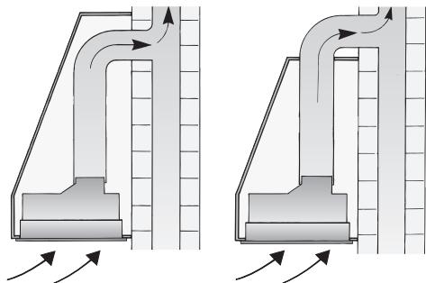 BOSCH DHL545S  - INSTALLATION INSTRUCTIONS - Afzuigkap met luchtafvoer - 2