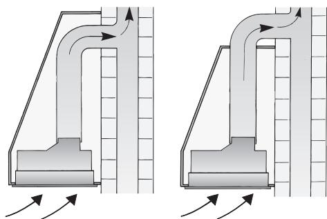 BOSCH DHL545S  - INSTALLATION INSTRUCTIONS - Evacuation de l'air à l'extérieur - 2