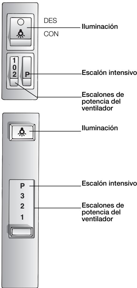 BOSCH DHL545S  - INSTALLATION INSTRUCTIONS - Manejo del aparato - 1