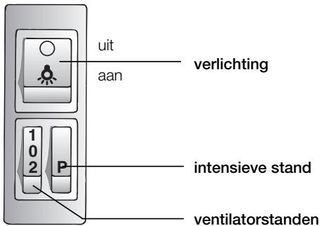 BOSCH DHL545S  - INSTALLATION INSTRUCTIONS - Bedienen van de afzuigkap - 1