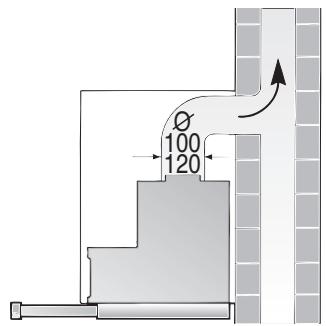 BOSCH DHU 632 UFF - Remarques supplémentaires concernant les cuisinières à gaz: - 2