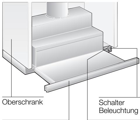 BOSCH DHU 632 UFF - 1