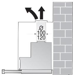 BOSCH DHU 632 UFF - Circulating-air mode - 1