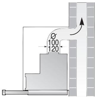 BOSCH DHU 632 UFF - Indicações Importantes - 3