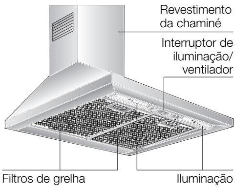 BOSCH DWW 061461,  DWW 091451,  DWW 091461,  DWW091421,  DWW09W420,  DWW09W450,  DWW09W460 - Descrição do aparecido - 1