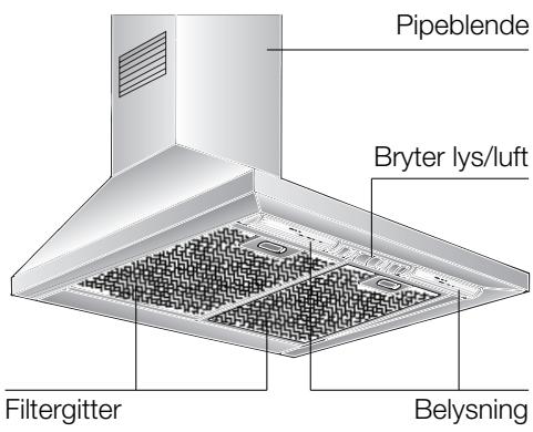 BOSCH DWW 061461,  DWW 091451,  DWW 091461,  DWW091421,  DWW09W420,  DWW09W450,  DWW09W460 - Apparatabeskrivelse - 1