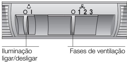 BOSCH DWW 061461,  DWW 091451,  DWW 091461,  DWW091421,  DWW09W420,  DWW09W450,  DWW09W460 - Comando do exaustor - 1