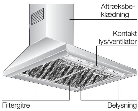 BOSCH DWW 061461,  DWW 091451,  DWW 091461,  DWW091421,  DWW09W420,  DWW09W450,  DWW09W460 - Beskrivelse af emhætten - 1