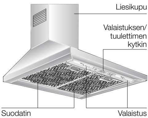 BOSCH DWW 061461,  DWW 091451,  DWW 091461,  DWW091421,  DWW09W420,  DWW09W450,  DWW09W460 - Laitteen kuvaus - 1