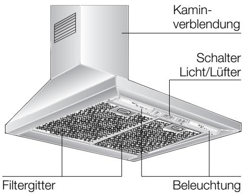 BOSCH DWW09W420 - Gerätebeschreibung - 1