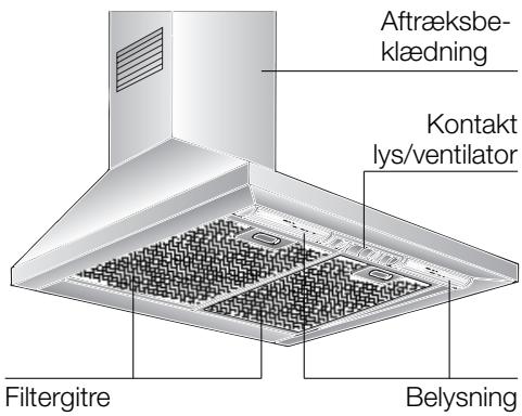 BOSCH DWW09W420 - Beskrivelse af emhætten - 1