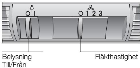 BOSCH DWW09W420 - Så används fläkten - 1