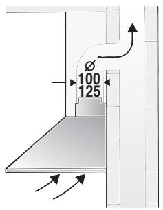 BOSCH DWW09W420 - Zusätzliche Hinweise bei Gas-Kochgeräten: - 2