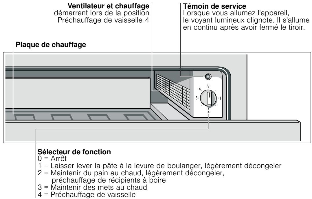 BOSCH HSC290652B - Le tiroir de chauffage - 1