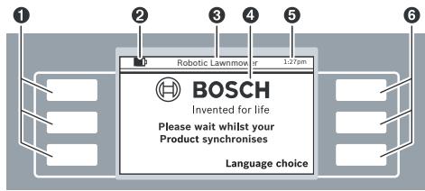 BOSCH INDEGO - Ensimmäinen ohjelmointi - 1