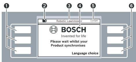 BOSCH INDEGO - Privotnnaprogramovani - 1