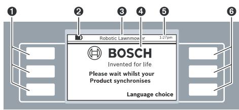BOSCH INDEGO - PepBoe nporpaMMnpoBaHne - 1
