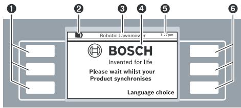 BOSCH INDEGO - Préprogramovanie - 1