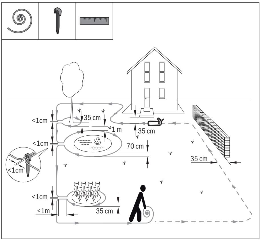 BOSCH INDEGO - 2 - 8