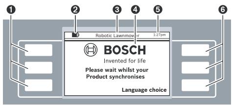 BOSCH INDEGO - Elso programozás - 1