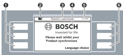 BOSCH INDEGO - Première programmation - 1