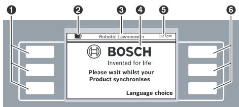 BOSCH INDEGO - PtoC npoypaatouoC - 1