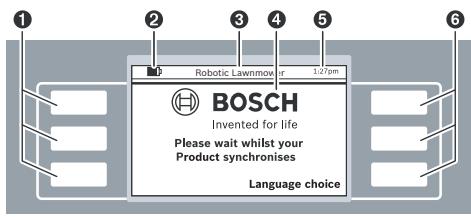 BOSCH INDEGO - Primeira programação - 1