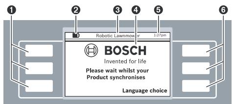 BOSCH INDEGO - Eerste programmering - 1