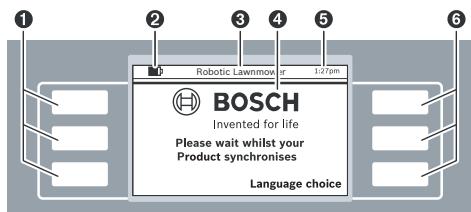 BOSCH INDEGO - Pepwe nporpamyBaHHa - 1