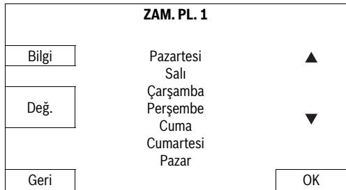 BOSCH INDEGO - Zaman plani - 2