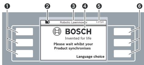BOSCH INDEGO - Пьрвонаунно пPORpaMuPaine - 1