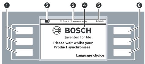 BOSCH INDEGO - Initial Programming - 1