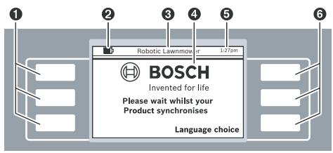BOSCH INDEGO - Primaprogramare - 1