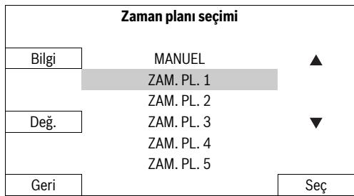 BOSCH INDEGO - Zaman plani - 1