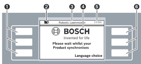 BOSCH INDEGO - Prvo programiranje - 1