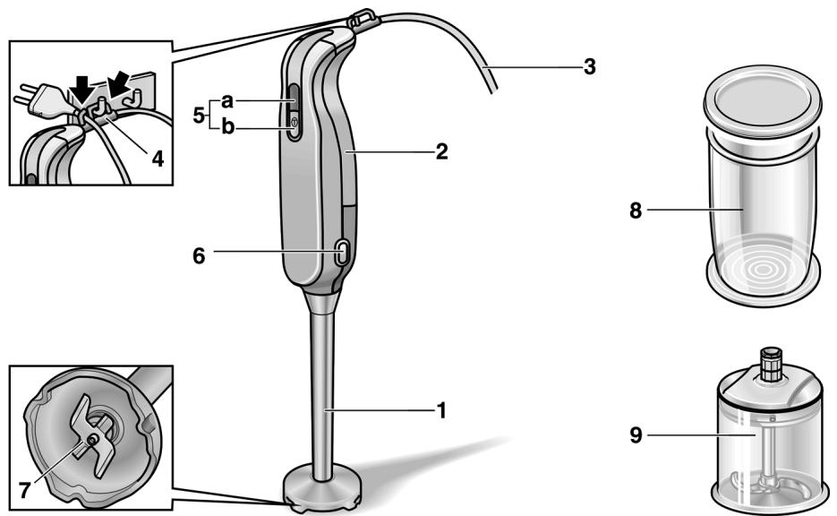 BOSCH MSM7251, MSM7400 - Robert Bosch Hausgeräte GmbH - 1