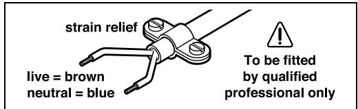 BOSCH PSM 80W,  PSM80A,  PSM 160 A - WARNING! Important instructions for connecting a new 3-pin plug to the 2-wire cable. - 1