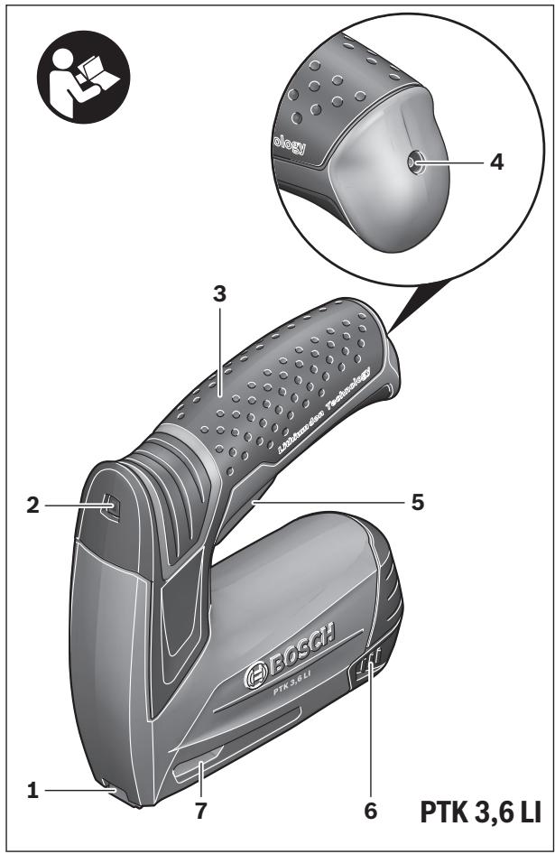 BOSCH PTK 3.6 LI - 2 - 1