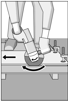 BOSCH PWS8-125CE - Travaux de tronçonnage - 2