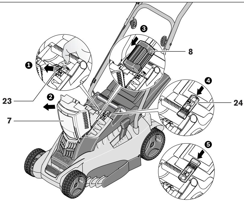 BOSCH ROTAK 43 LI E ACCU, ROTAK43LI - BOSCH - 1