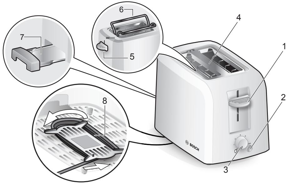 BOSCH TAT3A004 - BOSCH - 7