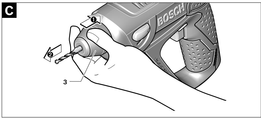 C BOSCH White Shaker ① ② ③