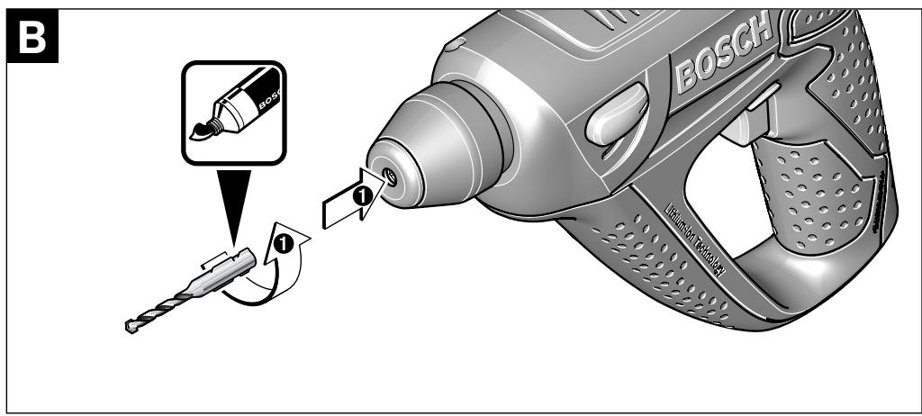 BOSCH UNEO - 15
